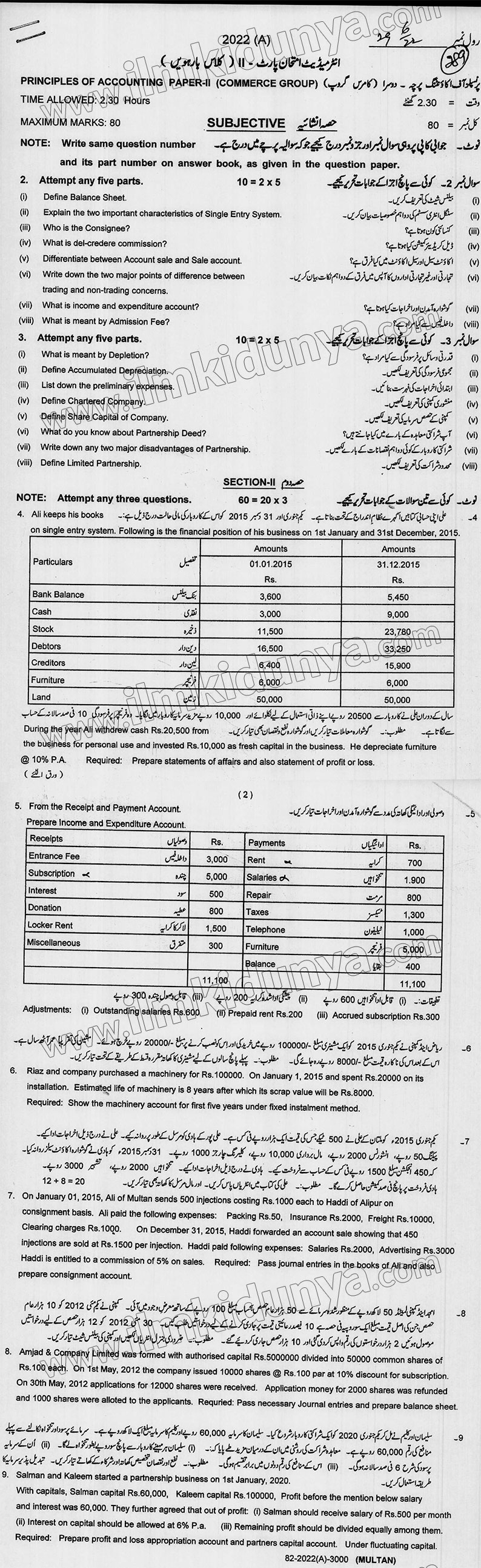 Principle Of Accounting Past Paper 2021 - BISE Multan 12th Class (2nd Year) (Subjective)