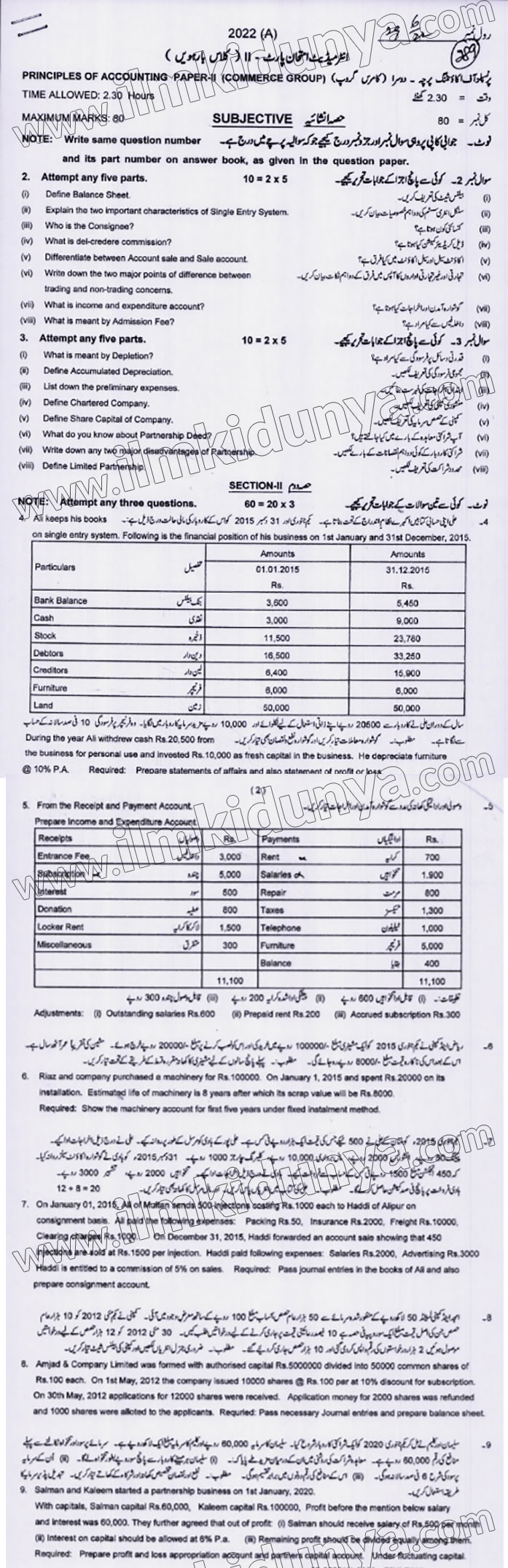 Principle Of Accounting Past Paper 2022 - BISE Multan 12th Class (2nd Year) (Subjective)