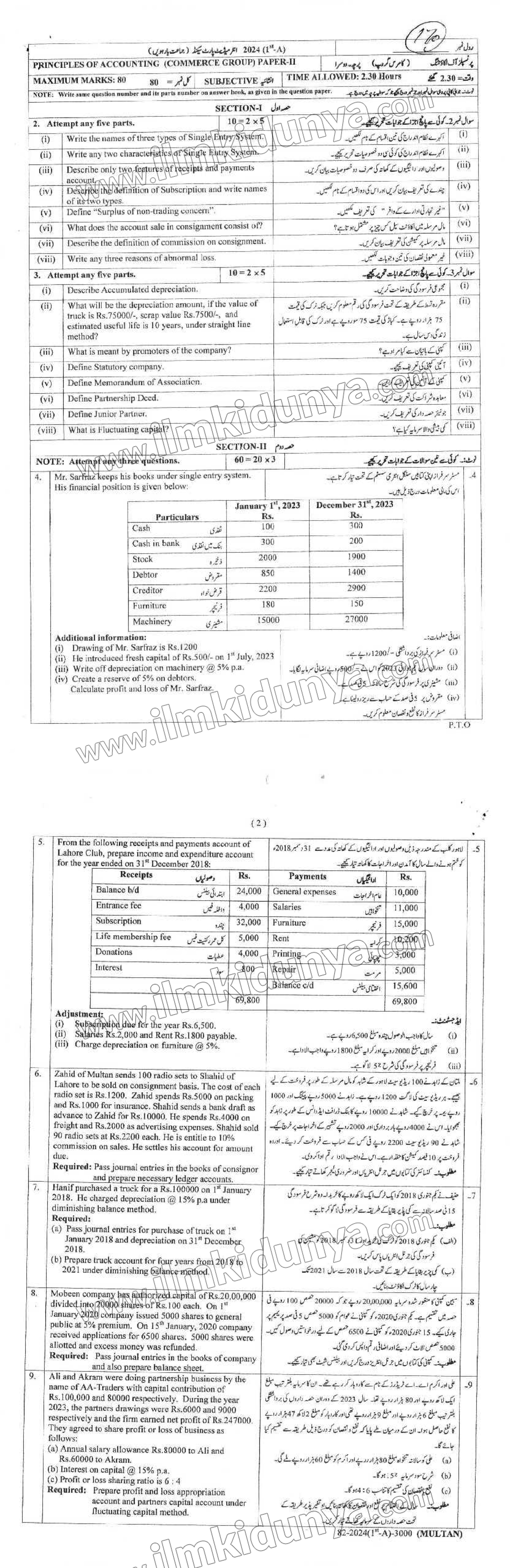 Principle Of Accounting Past Paper 2024 - BISE Multan 12th Class (2nd Year) (Subjective)