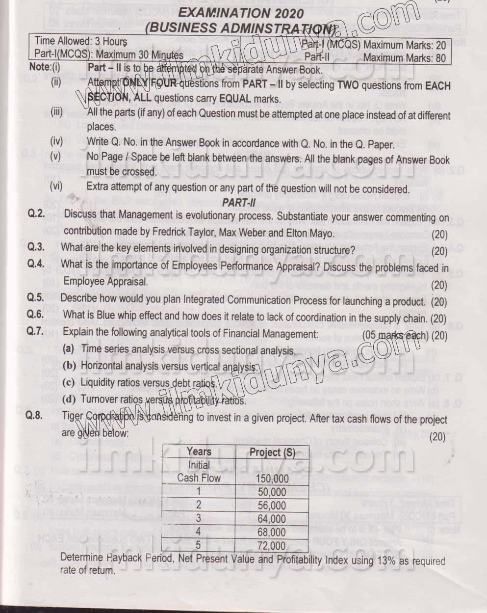 Business Administration Past Paper 2020 - CSS (FPSC) (Subjective)